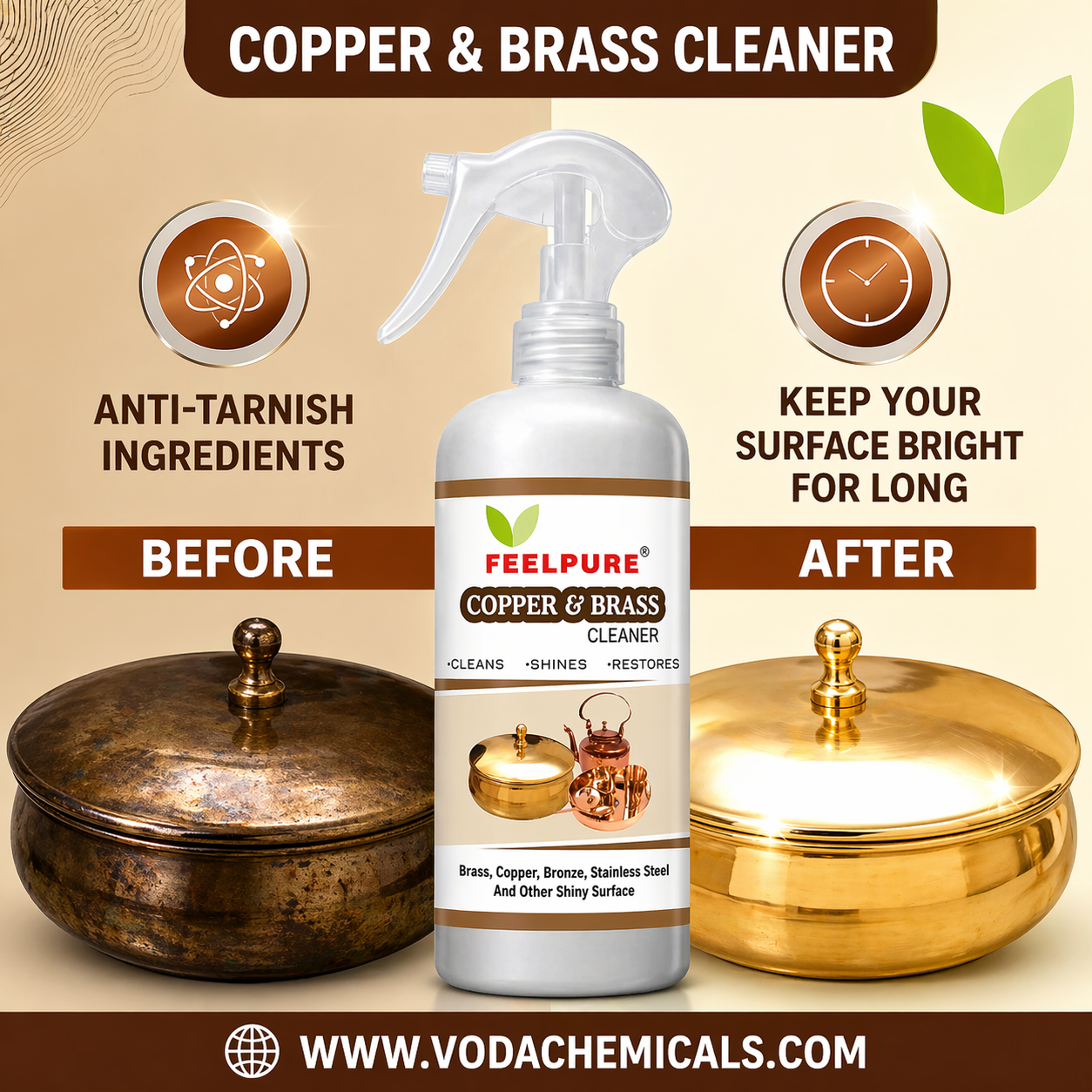 Copper & Brass Cleaner