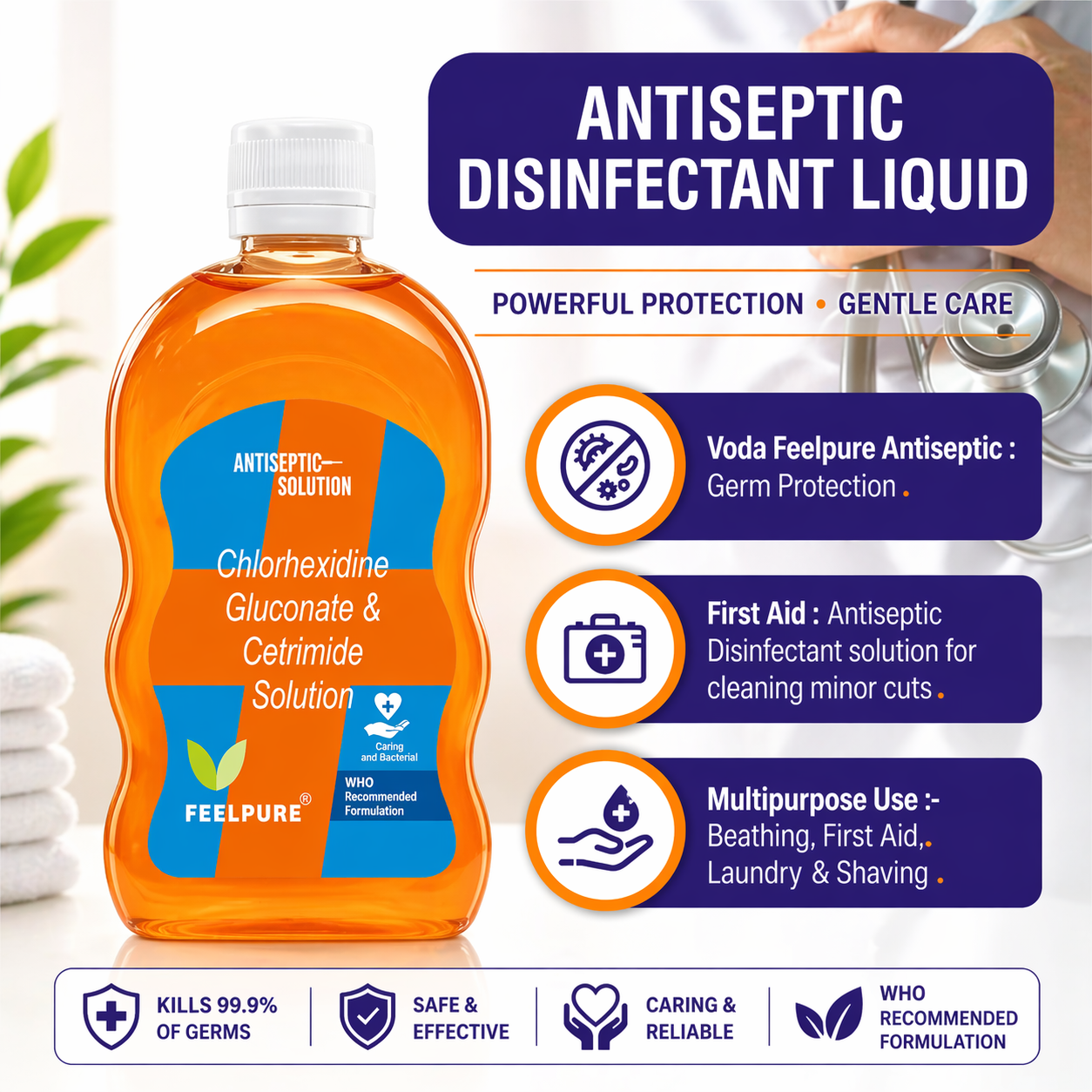 Antiseptic Liquid - CHG0.3% & Cetrimide 0.6%