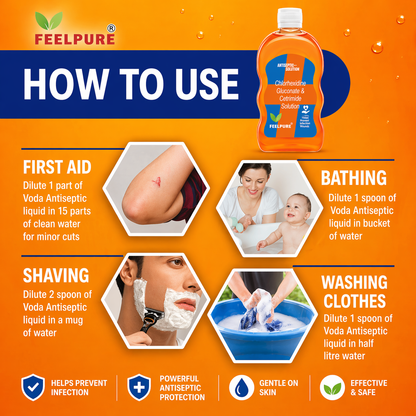 Antiseptic Liquid - CHG0.3% & Cetrimide 0.6%